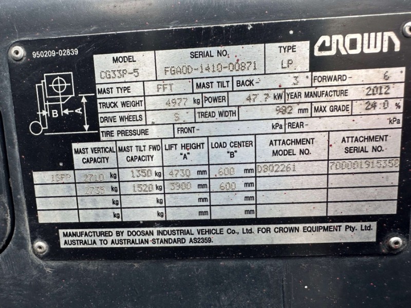 
								Crown 3300kg LPG forklift with 3 stage mast, sideshift and weight gauge. full									